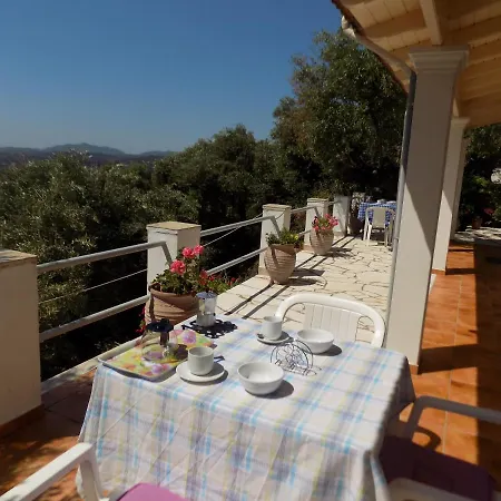 Villa Elli 1 Panoramic View-2